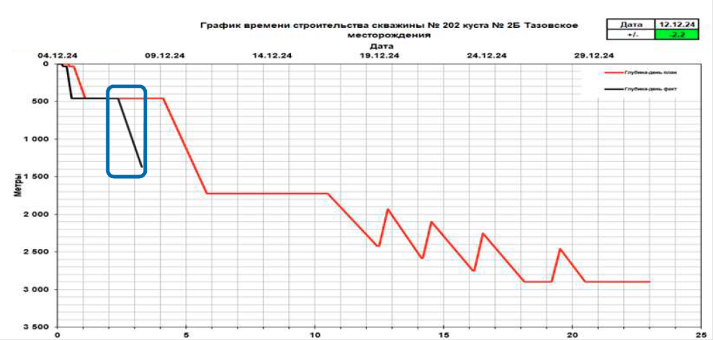 Снимок экрана 2024-12-18 в 18.17.58.png