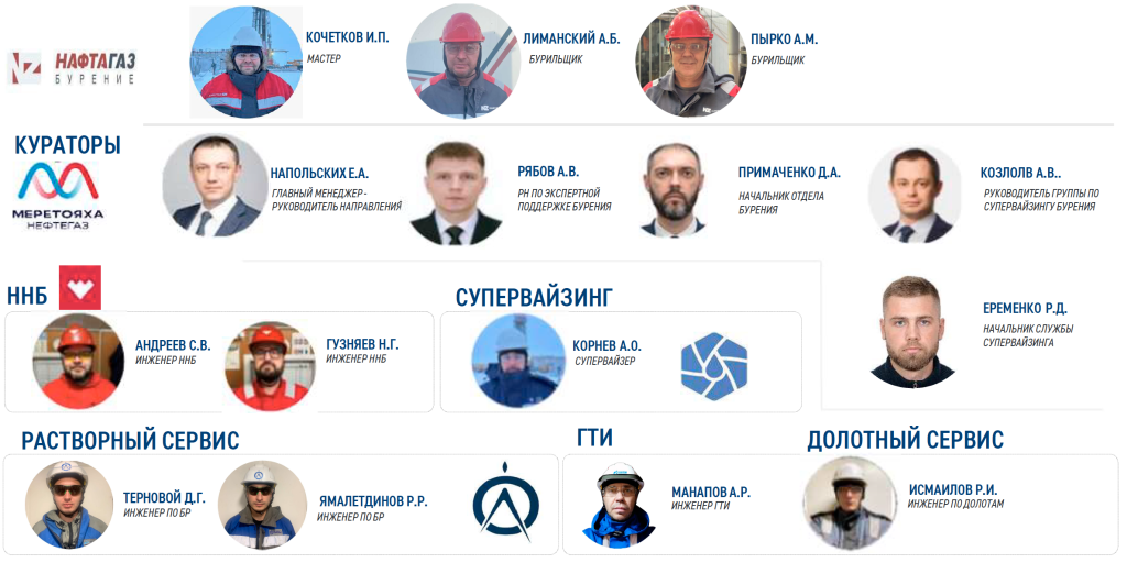 Снимок экрана 2024-12-18 в 18.19.55.png